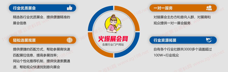 火爆展會(huì)網(wǎng) 火爆展會(huì)網(wǎng)